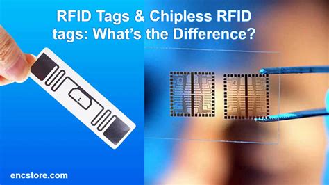 printed chipless rfid tags|chipless rfid ireland.